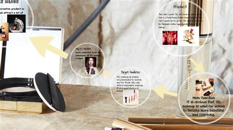 ysl beauty prezzi